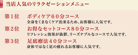 第１位　ボディケア６０分コース 第２位お得なセットコース８０分コース 第３位足底療法４０分コース 